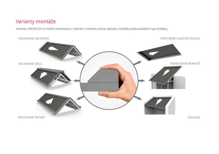 hrv-08-zip varianty montáže.jpg